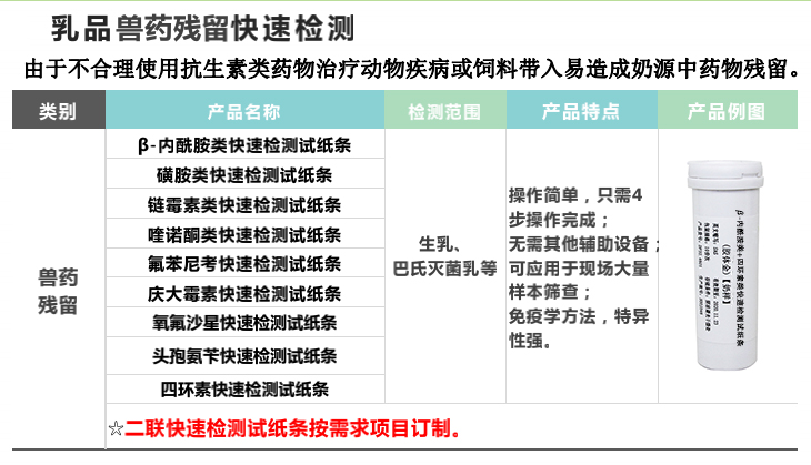 β-內(nèi)酰胺類(lèi)+四環(huán)素類(lèi)試紙條-內(nèi)容.jpg